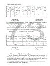 Thực trạng công tác hạch toán tài sản cố định với việc nâng cao hiệu quả sử dụng tài sản cố định tại Công ty Xây dựng 1