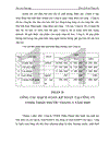 Công tác hạch toán kế toán tại Công ty TNHH Thiên Phước tháng 2 năm 2005 1