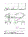 Thực trạng tổ chức hạch toán TSCĐ tại xí nghiệp than Đồng Vông