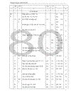 Trường Trung học kinh tế Hà Nội