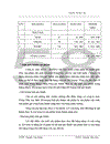 Hoàn thiện công tác kế toán tập hợp chi phí và tính giá thành trong Công ty Liên doanh TNHH MSA HAPRO Hà Nội 1
