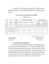 Hoàn thiện kế toán chi phí sản xuất và tính giá thành sản phẩm tại Công ty Cổ phần Thương mại Thái Hưng
