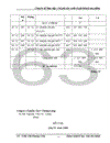 Thực trạng tổ chức kế toán tập hợp chi phí sản xuất và tính giá thành sản phẩm tại Công ty cổ phần cầu 5 Thăng Long