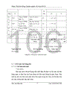 Thực trạng công tác kế toán tại Nhà máy xi măng Duyên Hà