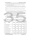 Tổ chức kế toán bán hàng và xác định kết quả tại công ty cổ phần tư vấn đầu tư thiết kế và khảo sỏt xõy dựng Bạch Đằng 1