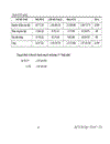 Hạch toán chi phí sản xuất và tính giá thành sản phẩm tại công ty giấy và bao bì Phú Giang 1