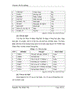 Hoàn thiện kế toán NVL tại Xí Nghiệp 26.3 – cty CP 26