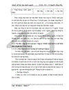 Kế toán vật liệu với việc nâng cao hiệu quả sử dụng vốn lưu động tại Công ty TNHH chăn nuôi và chế biến thức ăn gia súc Đông Nam Á