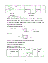 Kế toán NLVL CCDC tại công ty TNHHxd TM Kim Cơ 1