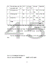 Kế toán NLVL CCDC tại công ty TNHHxd TM Kim Cơ 1