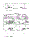 Kế toán NLVL CCDC tại công ty TNHHxd TM Kim Cơ 1