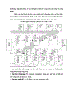 Kế toán NLVL CCDC tại công ty TNHHxd TM Kim Cơ 1