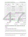 Thực trạng tổ chức công tác kế toán tại Công ty TNHH Thương mại Vạn Đức 1