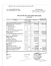 Kết quả hoạt động tài chính của công ty TNHH xây dựng Vạn Thành thực trạng và giải pháp