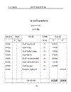 Kế toán lương và các khoản theo lương