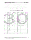 Phương pháp tập hợp phân bổ chi phí tiền lương và các khoản trích theo lương tại Công Ty Đầu Tư Sản Xuất và Xuất Nhập Khẩu Cà Phê Cao Su Nghệ An 1