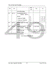 Kế toán tiền lương và các khoản trích theo lương tại Công ty Cổ Phần Đầu Tư Tây Bắc