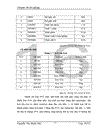 Hoàn thiện kế toán NVL tại Xí Nghiệp 26 3 cty CP 26