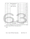 Tổ chức công tác kế toán vốn bằng tiền 1