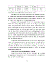 Một số giải pháp nhằm hoàn thiện và nâng cao hiệu quả nghiệp vụ kế toán cho vay tại SGDI Ngân hàng nông nghiệp và phát triển nông thôn Việt Nam