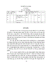 Hoàn thiện công tác kế toán chi phí sản xuất và tính giá thành sản phẩm tại Công ty Nguyễn Hiệu 1