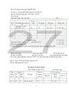 Thực trạng công tác tổ chức hạch toán tại công ty cổ phần thương mại sản xuất thiết bị giáo dục THT 1