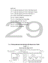Giải pháp Công nghệ thông tin truyền thông hay nhất 2009