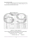 Kế toán tiền lương và các khoản trích theo lương tại Công ty TNHH Phương Quỳnh Anh 1