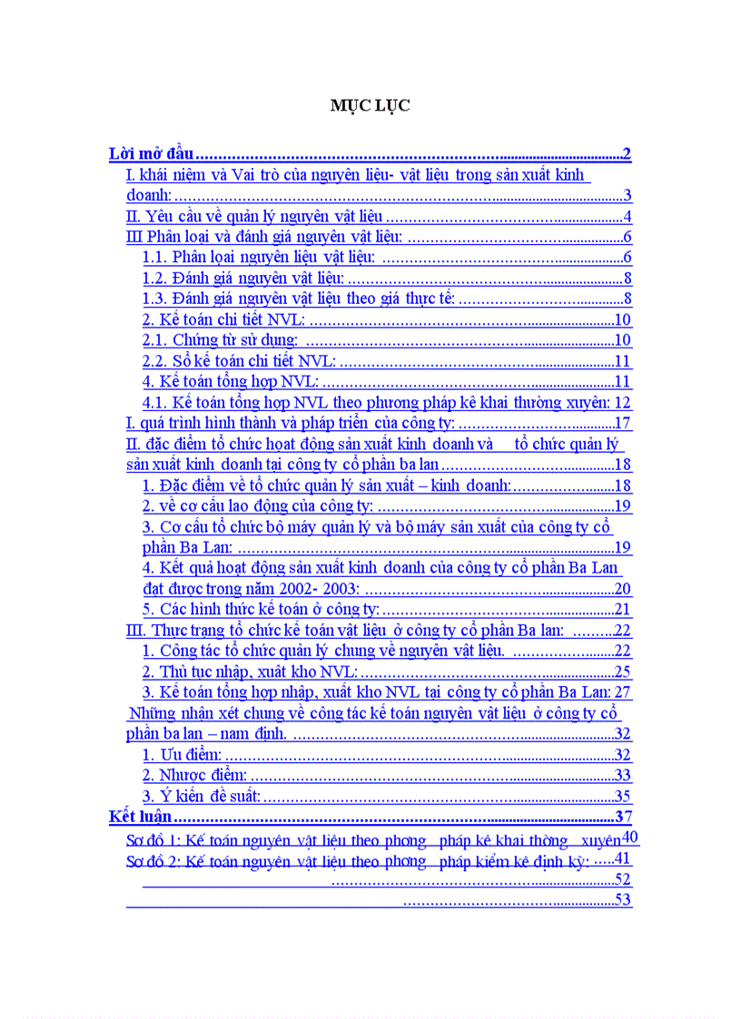 Một số ý kiến đề xuất nhằm hoàn thiện công tác kế toán nguyên vật liệu tại công ty cổ phần Ba Lan Nam Định 1