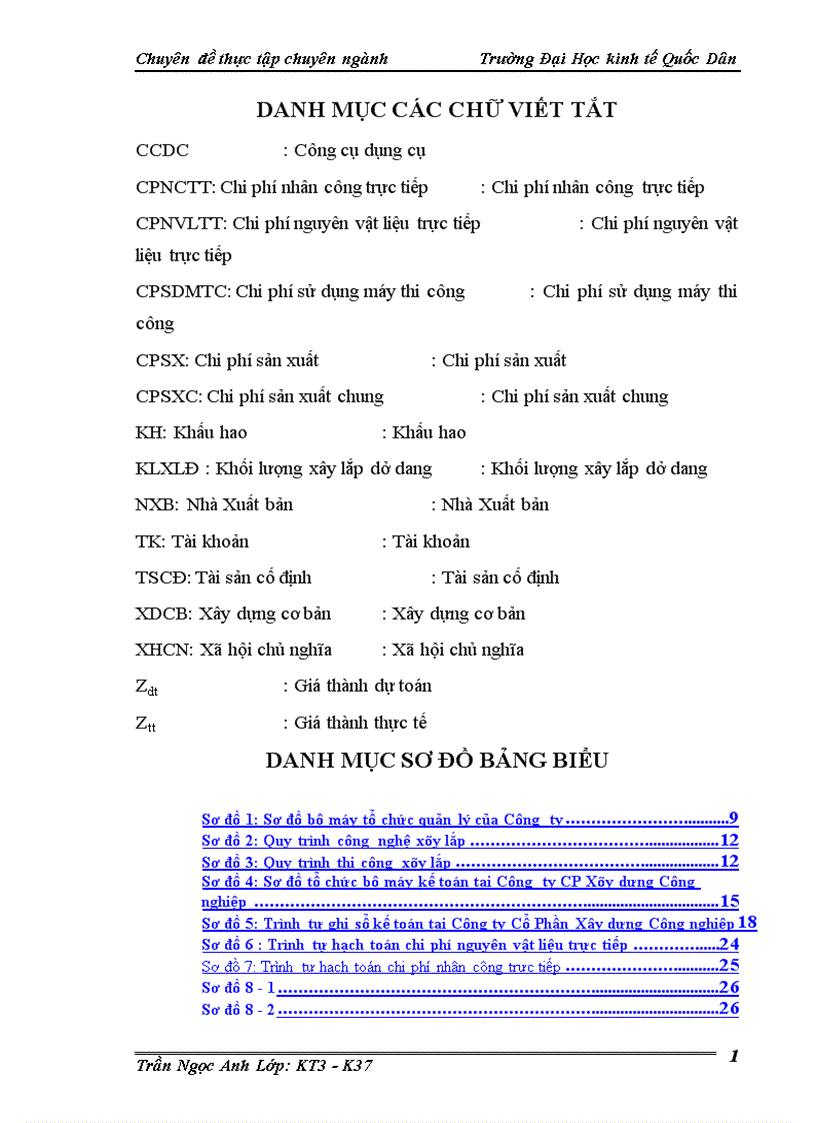 Kế toán chi phí sản xuất và tính giá thành sản phẩm ở Công ty Cổ phần Xây Dựng Công nghiệp
