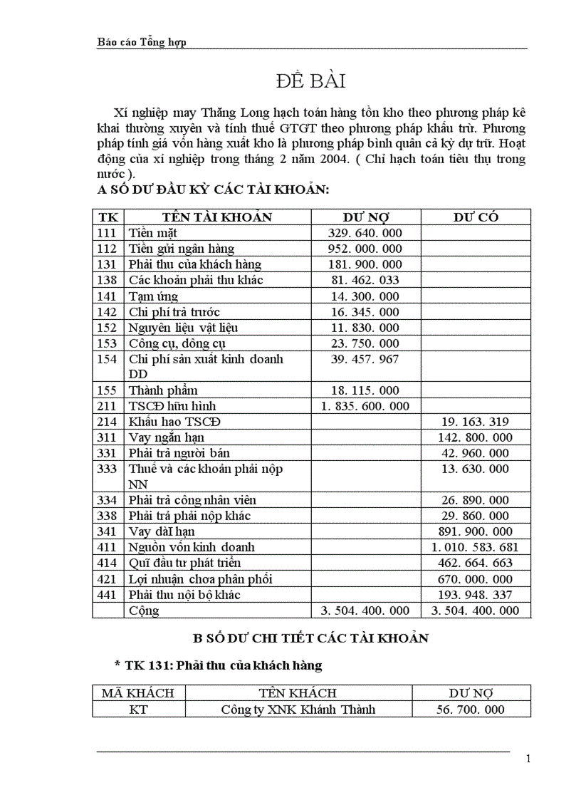 kế toán thành phẩm lao vụ hoàn thành