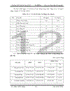 Thực trạng và giải pháp hoàn thiện công tác kế toán tài chính tại Công ty CP in Phúc Yên