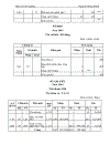 Kế toán tổng hợp