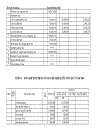 Kế toán tổng hợp