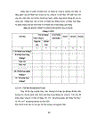 Công tác tập hợp chi phi sản xuất và tính giá thành sản phẩm tại công ty Cổ phần Tập đoàn Thái Hòa 1