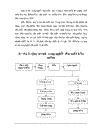 Một số biện pháp hoàn thiện hệ thống kênh phân phối của Công ty bánh kẹo Hải Hà