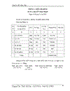 công tác kế toán tiền lương tại Công ty nước khoáng cúc phương Elmaco 1