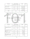 Thực trạng tổ chức hạch toán kế toán tại Công ty Vật tư kỹ thuật khí tượng thủy văn