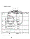 Kế toán chi phí sản xuất và tính giá thành sản phẩm ở Xí nghiệp 101 Công ty xây dựng số 1 1