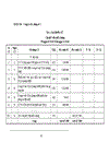 Kế toán chi phí sản xuất và tính giá thành sản phẩm ở Xí nghiệp 101 Công ty xây dựng số 1 1