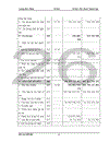 Thực trạng tổ chức hạch toán kế toán tại Trung tâm Viễn thông Di động Điện lực 1