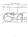 Thực trạng kế toán tiền lương và các khoản trích theo lương tại Công ty May II Hải Dương 1