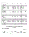 Tổ chức công tác kế toán ở Trường Tiểu học Trần Phú.