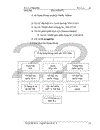 tổng quan về sự phát triển của tổng công ty hàng không việt nam 1996 2002