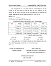 Hoàn thiện kế toán chi phí sản xuất và tính giá thành sản phẩm tại Công ty CP Đầu Tư XD Công Trình 135 1