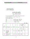 Công ty cổ phần TNHH Hoa ĐÔ