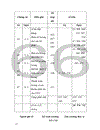 Kế toán tiền lương và các khoản trích theo lương tại Cty TNHH Thương mại SX Trang thiết bị bảo hộ LĐ Thăng Long