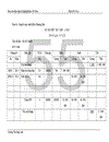 Tổ chức công tác kế toán NVL CCDC tại Công ty may xuất khẩu Phương Mai 1