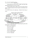 Tổ chức công tác kế toán NVL CCDC tại Công ty may xuất khẩu Phương Mai 1