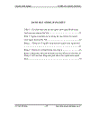 Phương hướng và giải pháp nhằm hoàn thiện hoạt động môi giới nhà ở cho người nước ngoài thuê tại công ty cổ phần đầu tư địa ốc Megaland